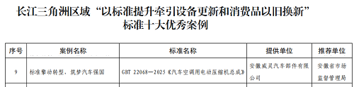 20251222546691.png 美的威灵汽车部件获评“2025年度标准化突出贡献单位”