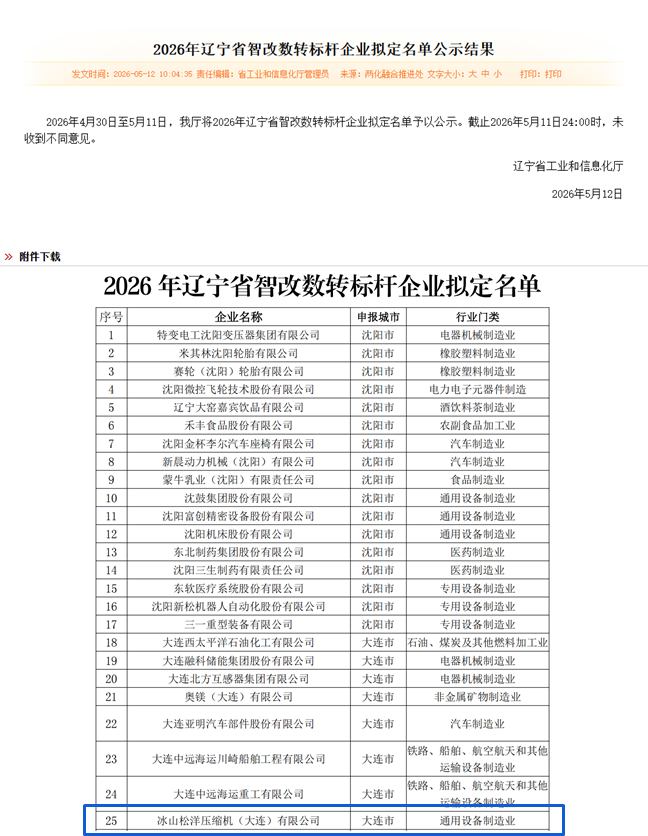 20260609133816.png 松洋压缩机成功入选2026年辽宁省智改数转标杆企业